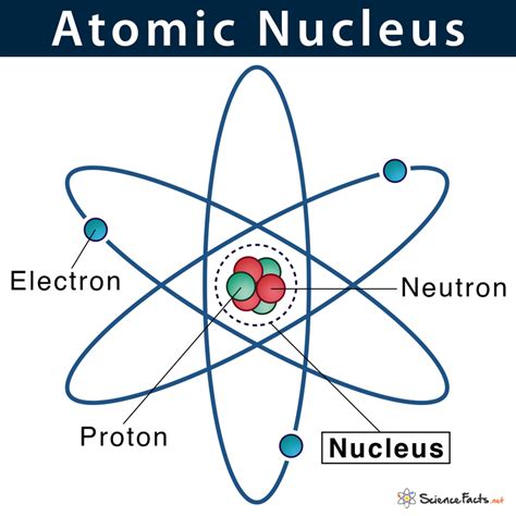 atomic wedgie meaning|Atomic